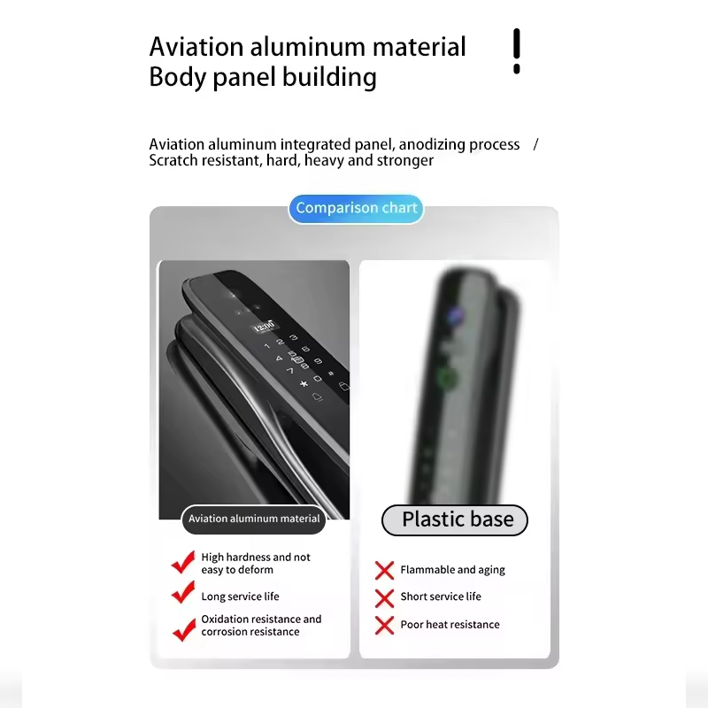 HX5 Smart Door Lock 3D Face Re - Home Security With Cameras recension och pris