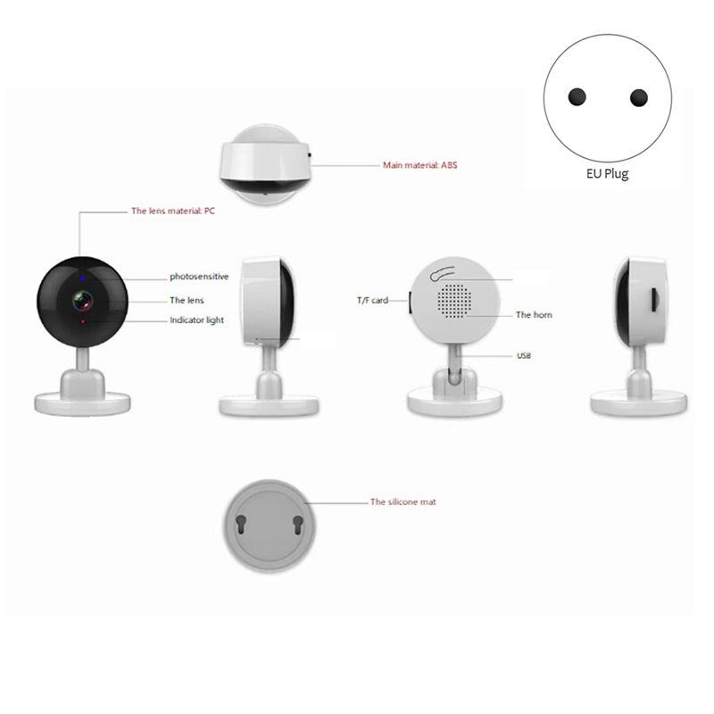 Essential Indoor Wifi Tuya Cam - Home Security With Cameras recension och pris