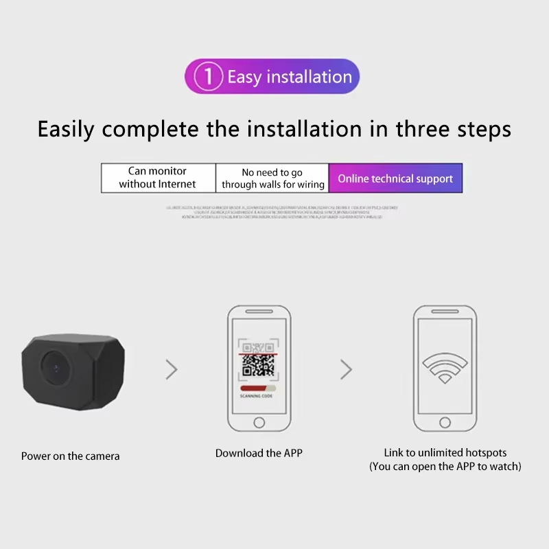 4K HD WiFi Security Camera for - Home Security With Cameras recension och pris