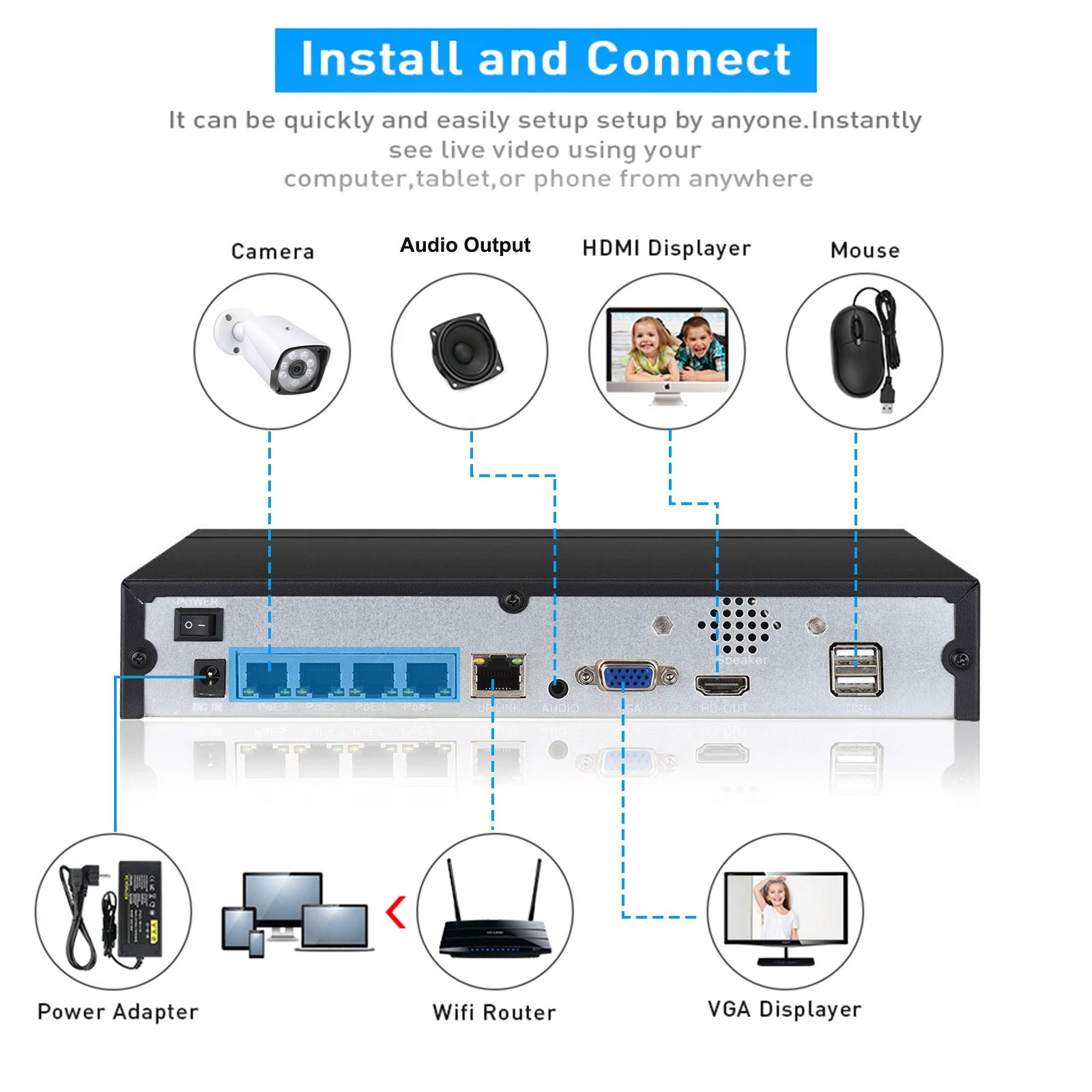 4CH 8CH 48v POE 4K NVR Onvif H - Home Security With Cameras recension och pris