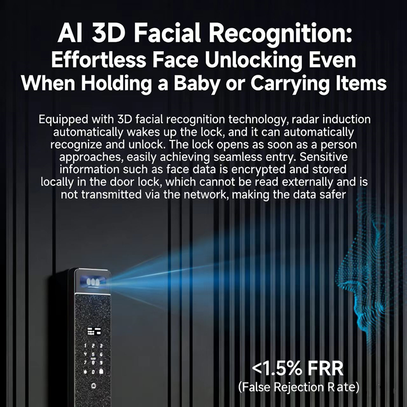 Sharp S5-FV Fully Automatic Sm - Home Security Indoor Cameras recension och pris