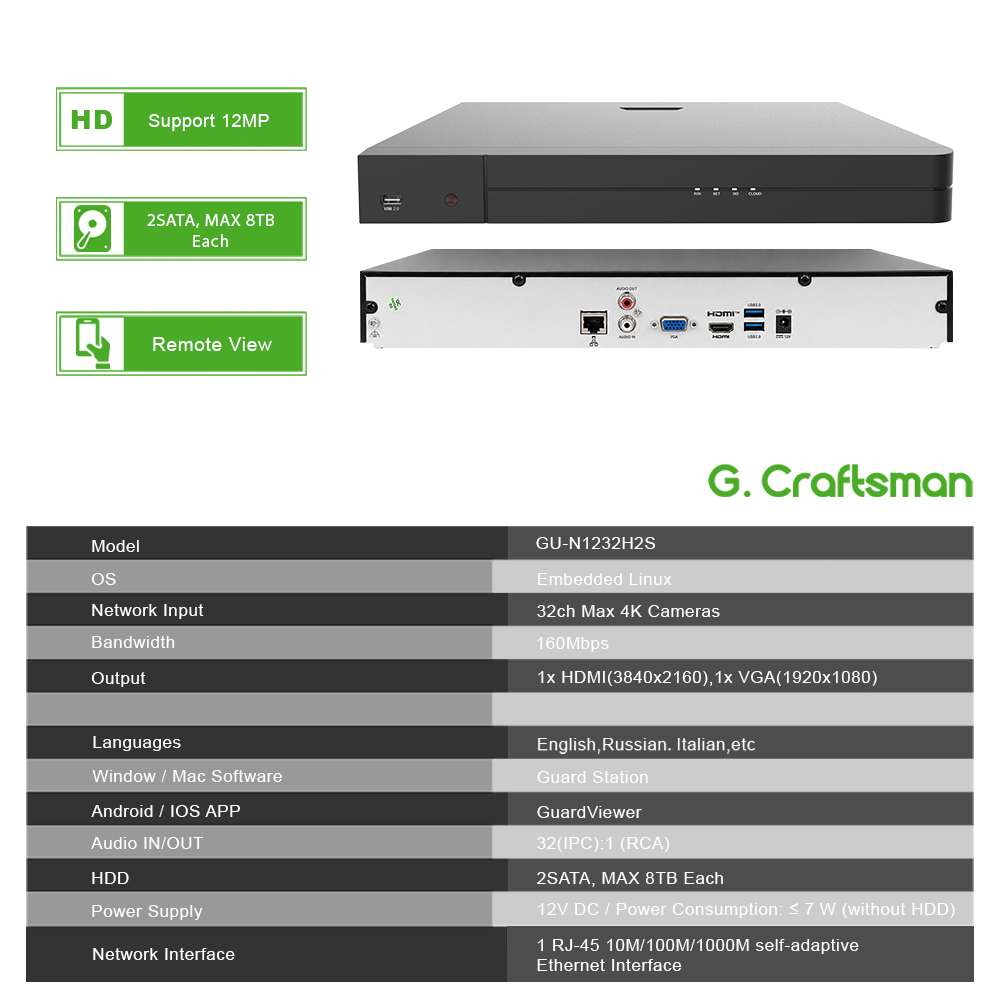 UNI 32CH NVR 12MP Security Rec - Home Security With Cameras recension och pris