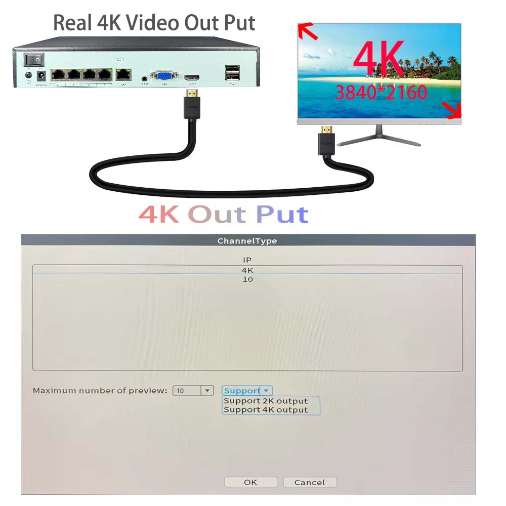 4K 10CH NVR 4/8Port POE For 8M - Home Security With Cameras recension och pris