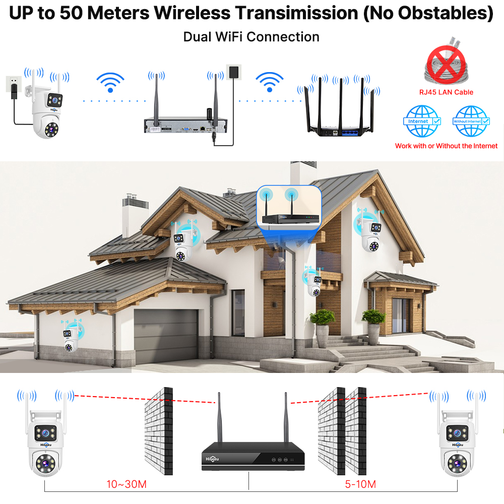 Hiseeu 6MP WiFi Dual Lens Came - Home Security Kit With Camera recension och pris