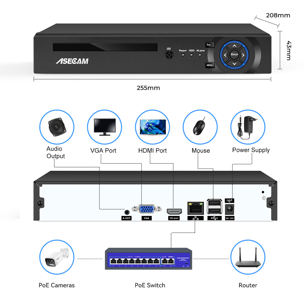 16CH 32CH 4K NVR Video Recorde - Home Security With Cameras recension och pris