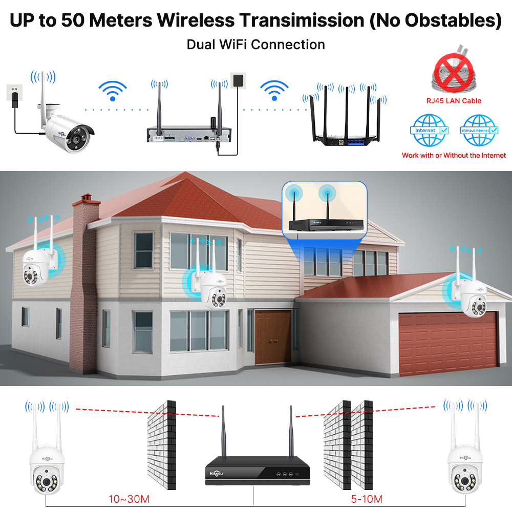 Hiseeu 5MP WiFi CCTV Camera Se - Home Security Kit With Camera recension och pris